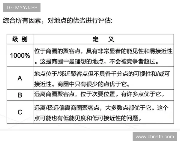 华体会注册官网注册流程全攻略帮助新手玩家快速掌握注册步骤与注意事项